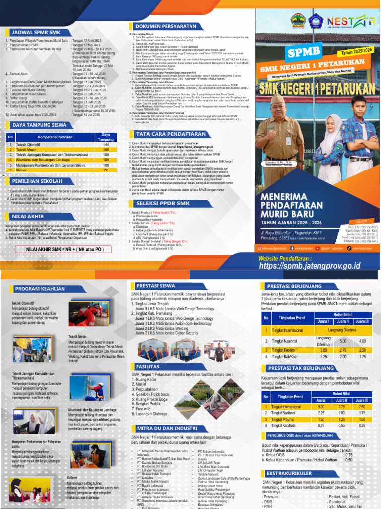 PPDB 2025 Update Terbaru | PDF