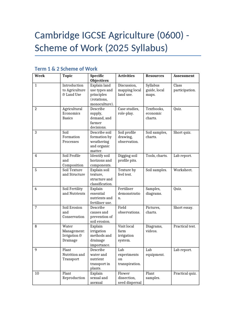 IGCSE Agriculture 0600 Scheme of Work | PDF | Soil | Weed