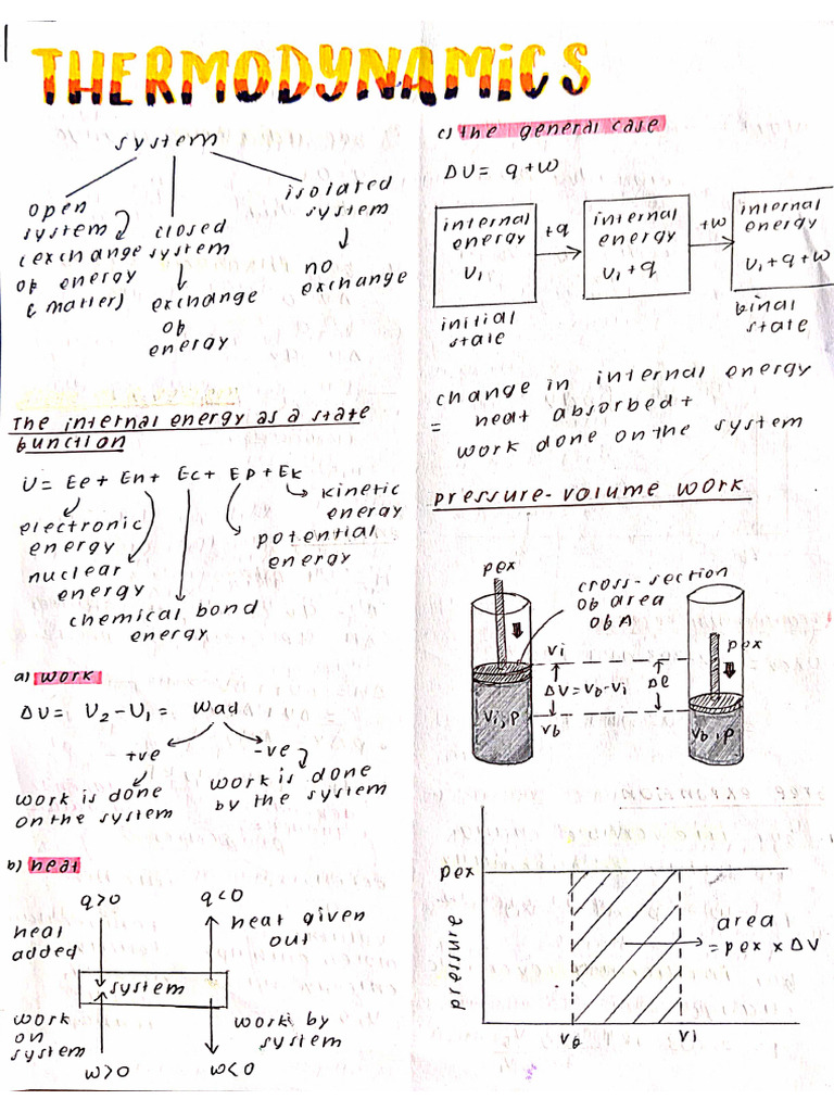 Chapter 6 Thermodynamics | PDF