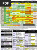CSWD Guidelines for Wound Care Professionals | PDF | Wound | Medical ...