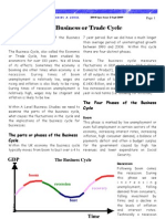 Business Cycle