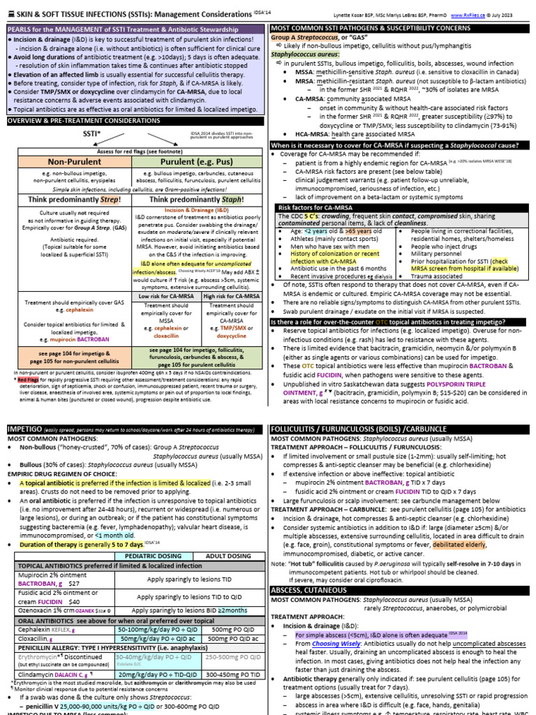 Bactrim in SSTI Management Guidelines | PDF | Methicillin Resistant ...