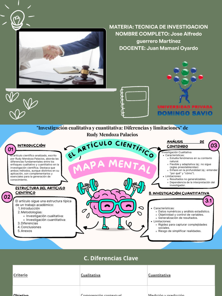 Mapa Mental Esquema Ideas Ilustrativo - 1