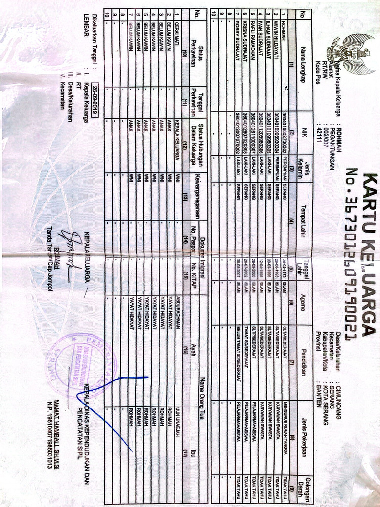 Kartu Keluarga (KK) | PDF
