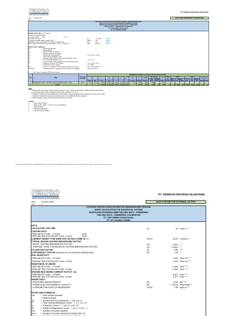 0 BC Iccp & Sacp Ug Pipe - Tanjung Batu Samarinda - GTLT - D - Pa | PDF ...