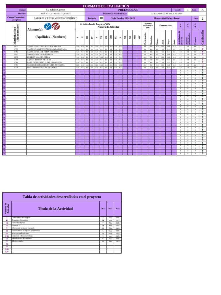Fe K P-III Sapc 1ak 2024-2025 Fase 2 | PDF