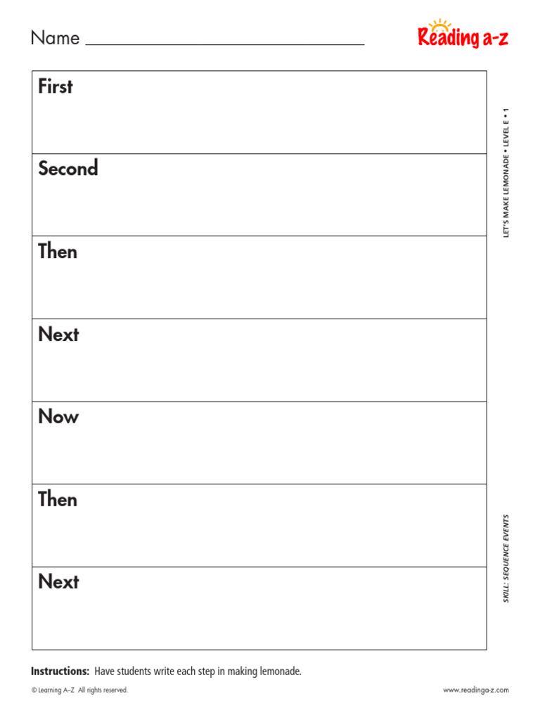 Lemonade Making Activities for Kids | PDF