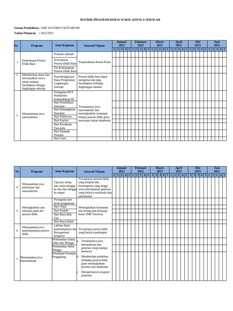 Matrix Pogram Kerja | PDF
