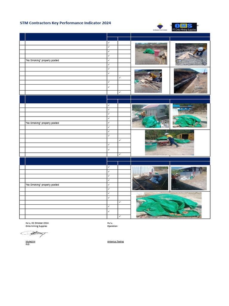 Housekeeping KPI Template 2024 | PDF | Hygiene