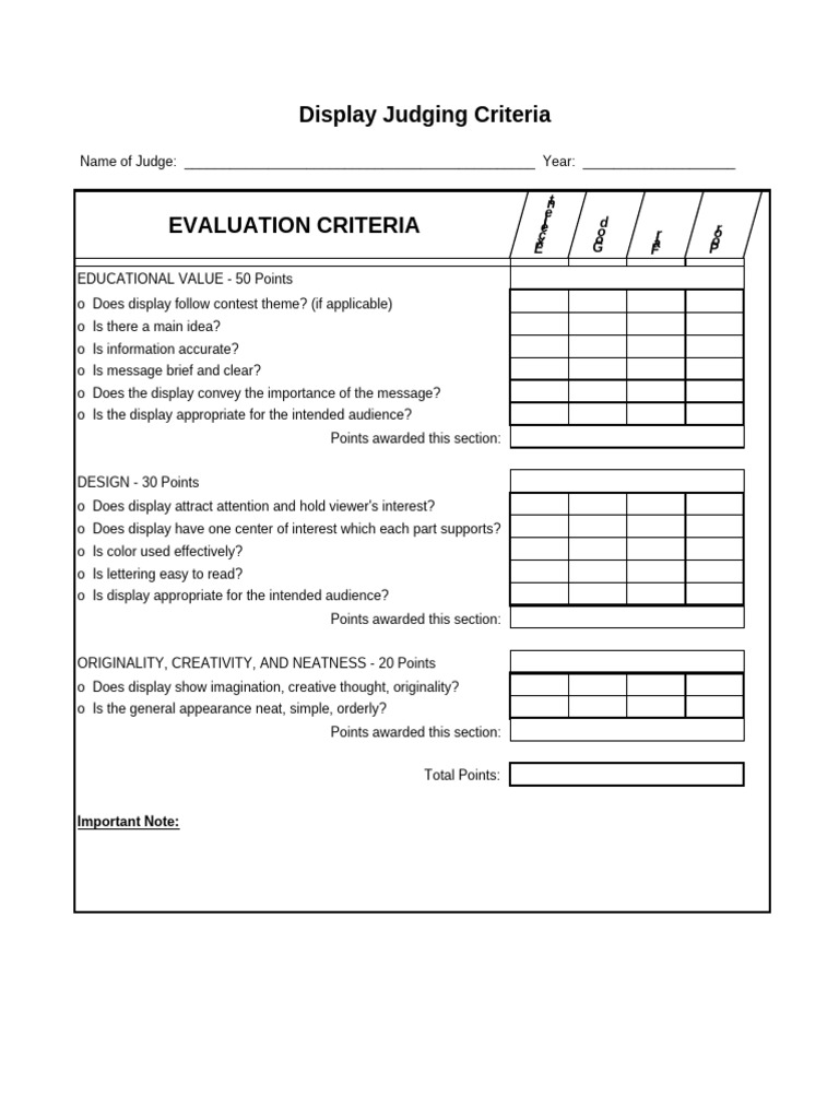 Display Judging Criteria Overview | PDF