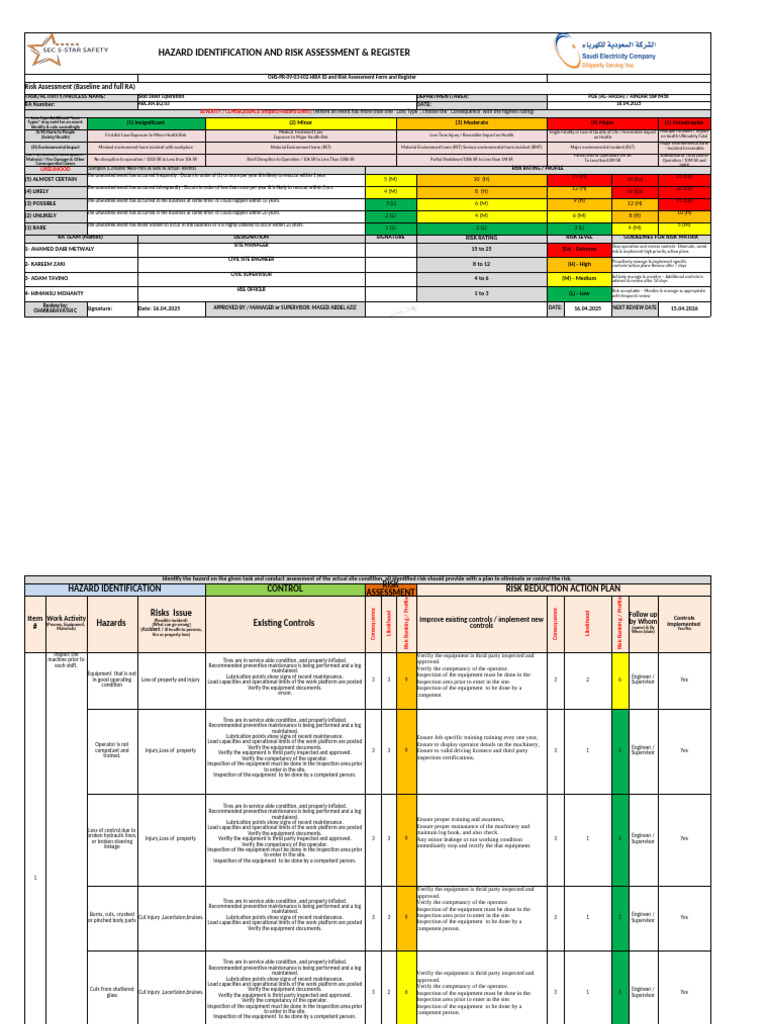 Skid Steer Operation Risk Assessment | PDF | Risk | Occupational Safety ...