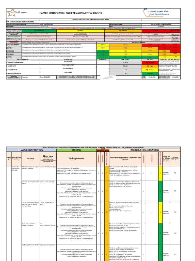 Dump Truck Risk Assessment Form | PDF | Risk | Truck