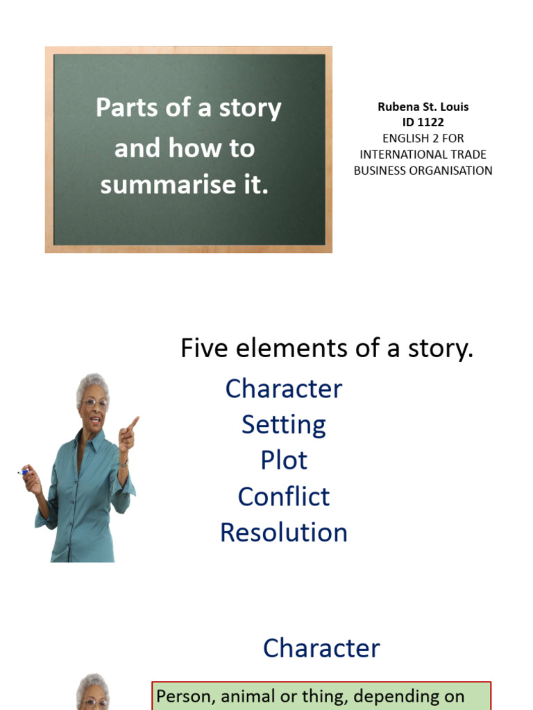 How Summarise Story | PDF | Magician (Fantasy) | Harry Potter