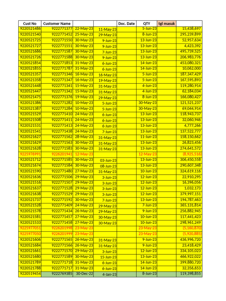 Invoice NBT 01-16 Jun 23 | PDF