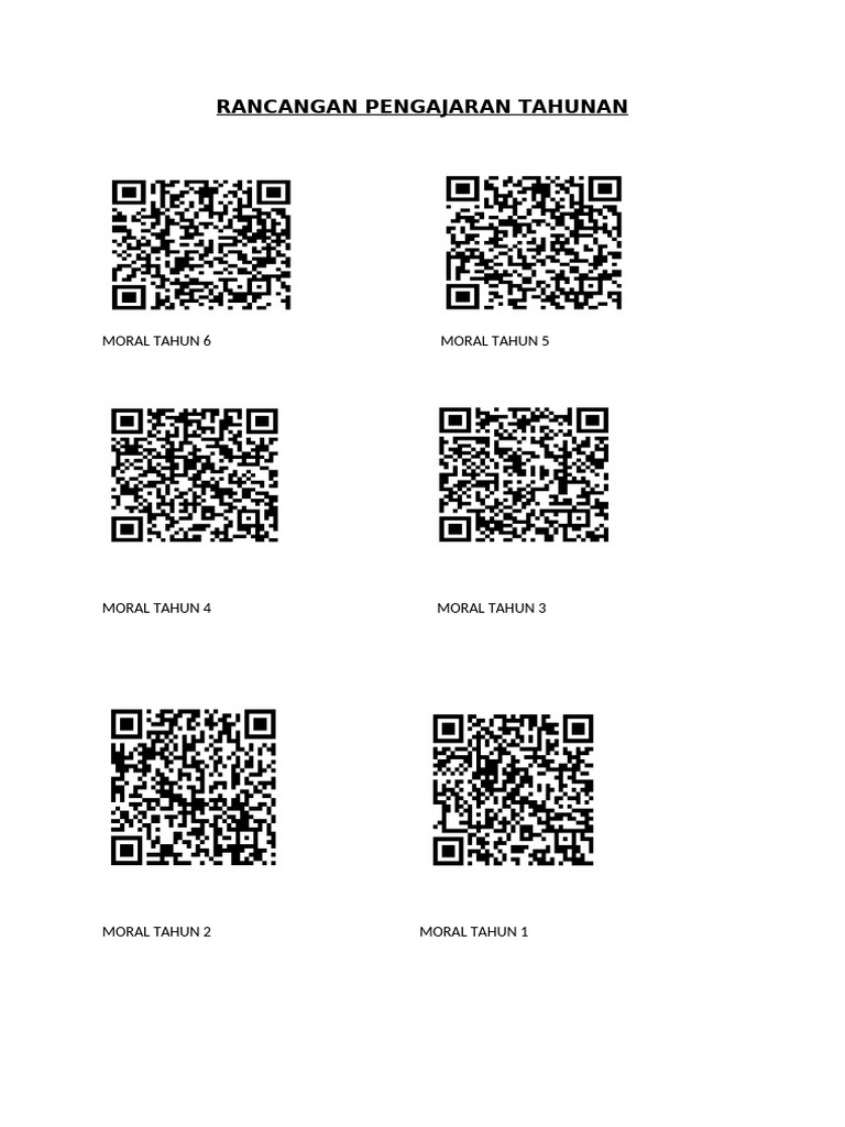 RPT Dan DSKP Moralrbt QR | PDF