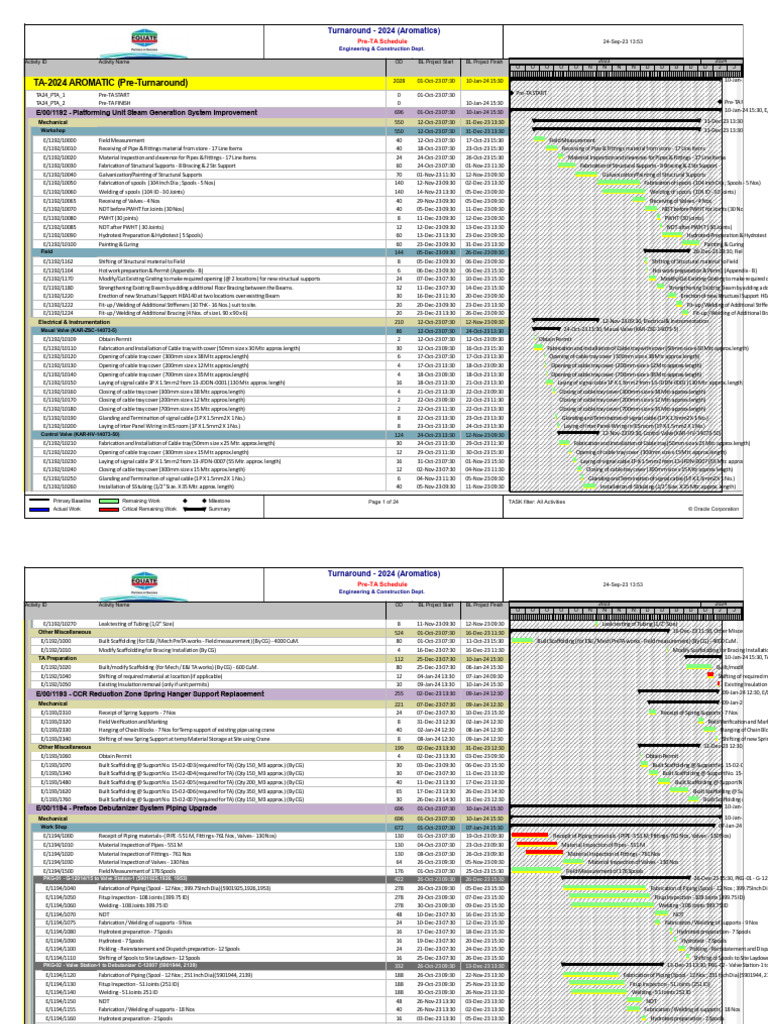 Pre-TA TA24 2023.09.24 | PDF | Materials | Applied And ...