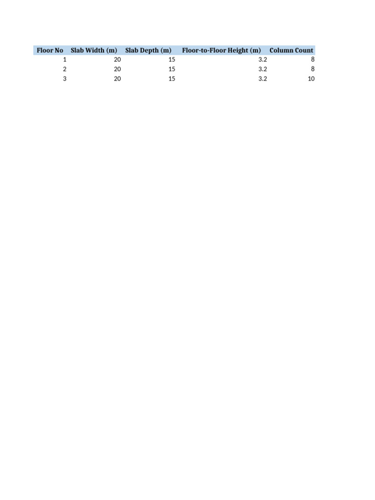 Regularity Check Input Preview | PDF