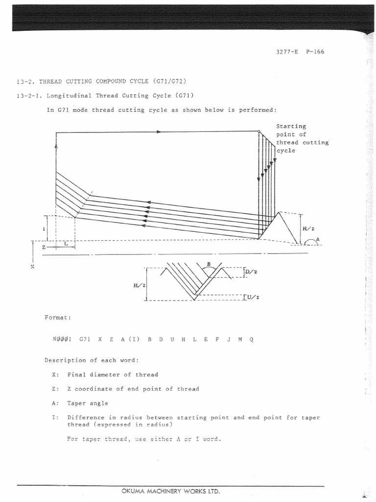 Threading Manual | PDF