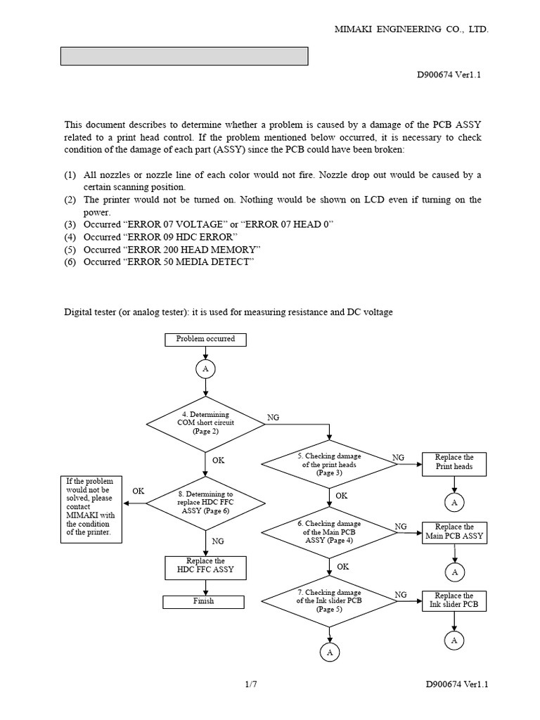 Jv33 Series | PDF | Printed Circuit Board | Printer (Computing)