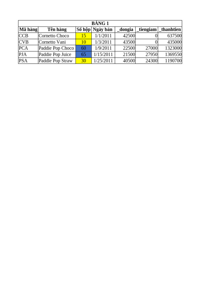 KT Excel | PDF