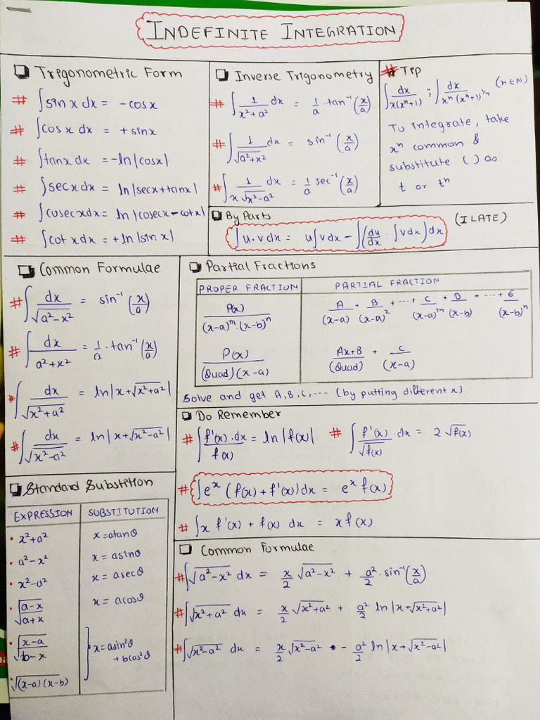 Indefinite Integration SS | PDF