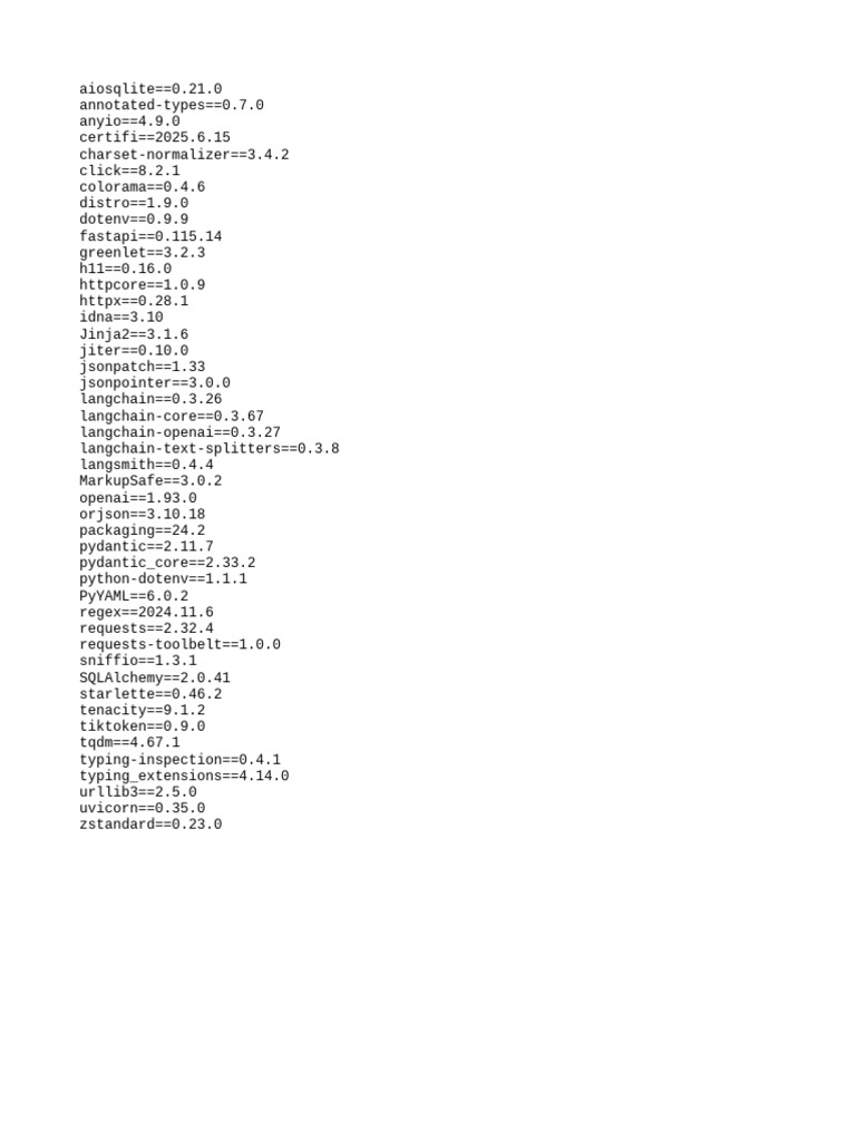 Python Package Dependencies List | PDF