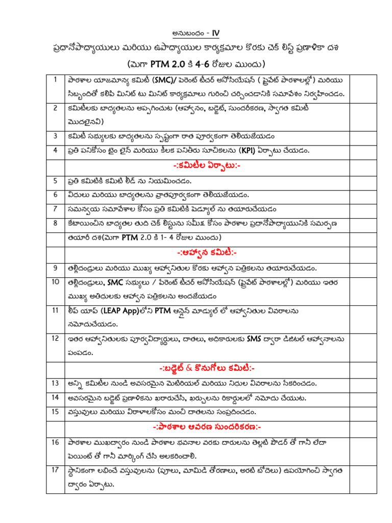 Check List | PDF