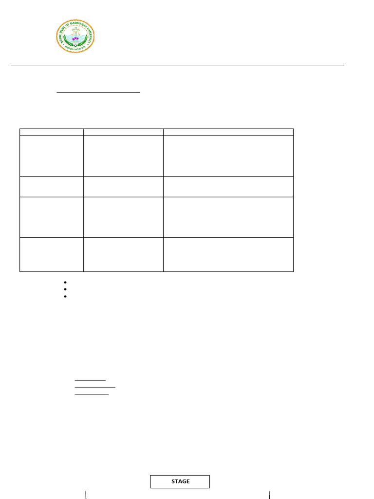 Graduation 2024 Guidelines and Dress Code | PDF