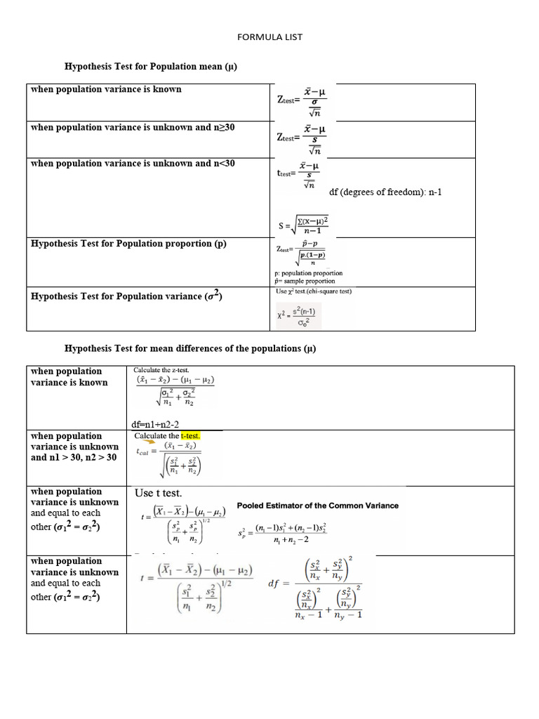 Hypothesis Testing Formulas Guide | PDF
