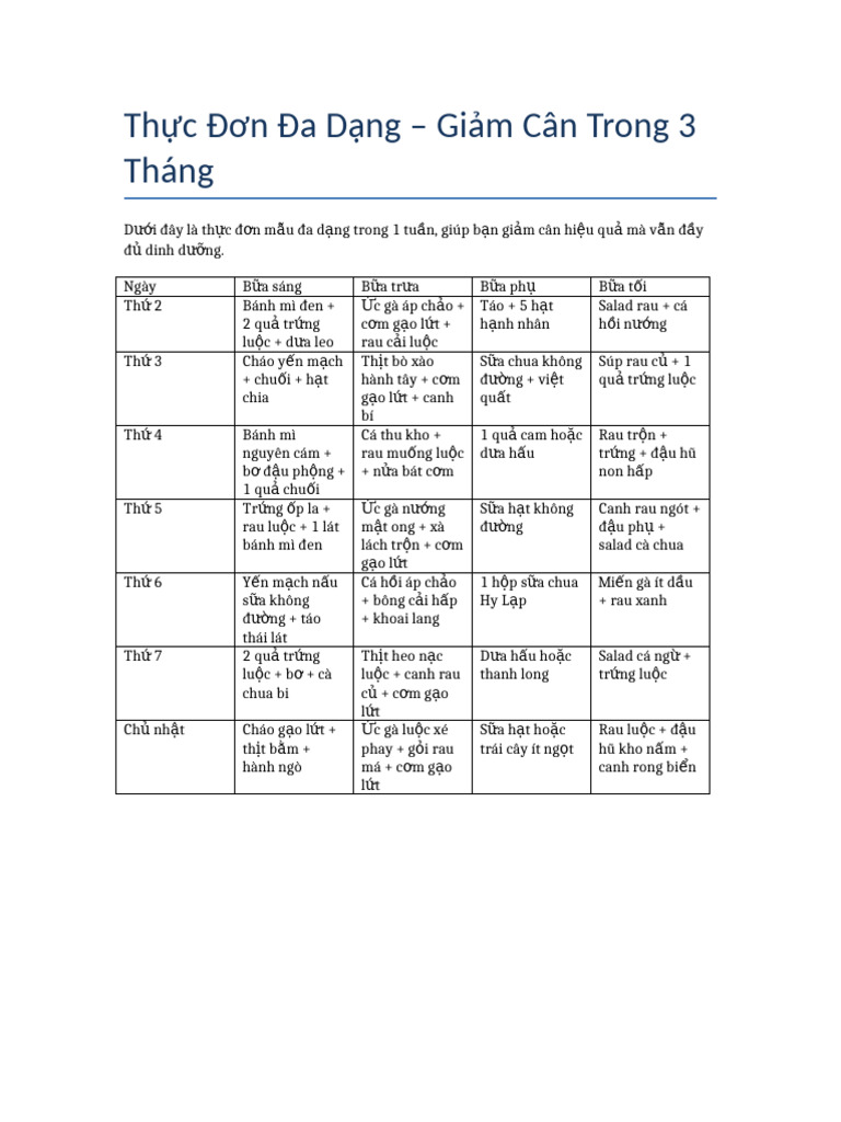 Thuc Don Da Dang Giam Can | PDF