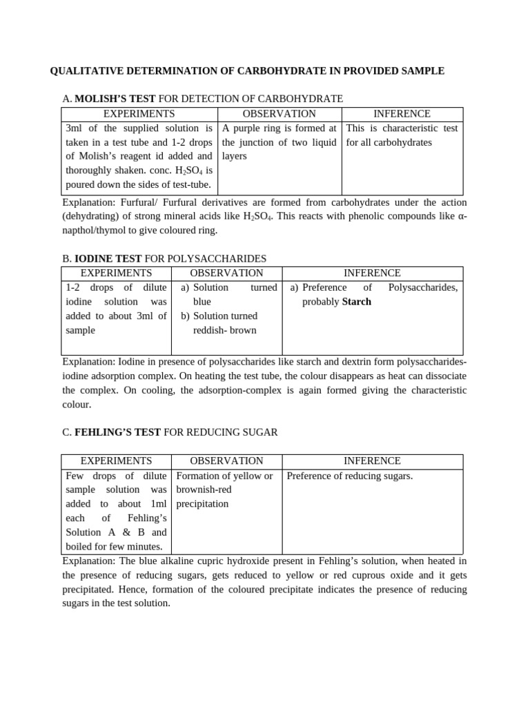 Qualitative Determination of Carbohydrate in Provided Sample 2024 | PDF ...