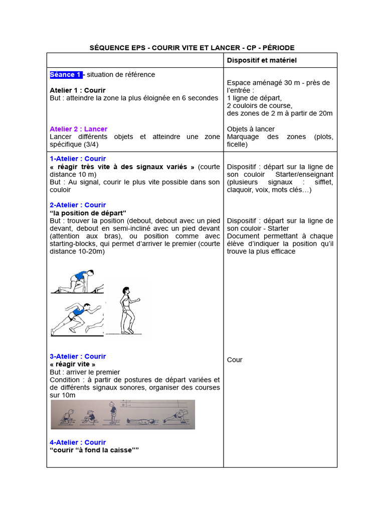 Athlétisme CP : Courir et Lancer | PDF