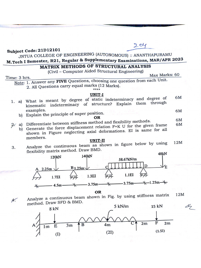 Document From Sandeep @???? | PDF