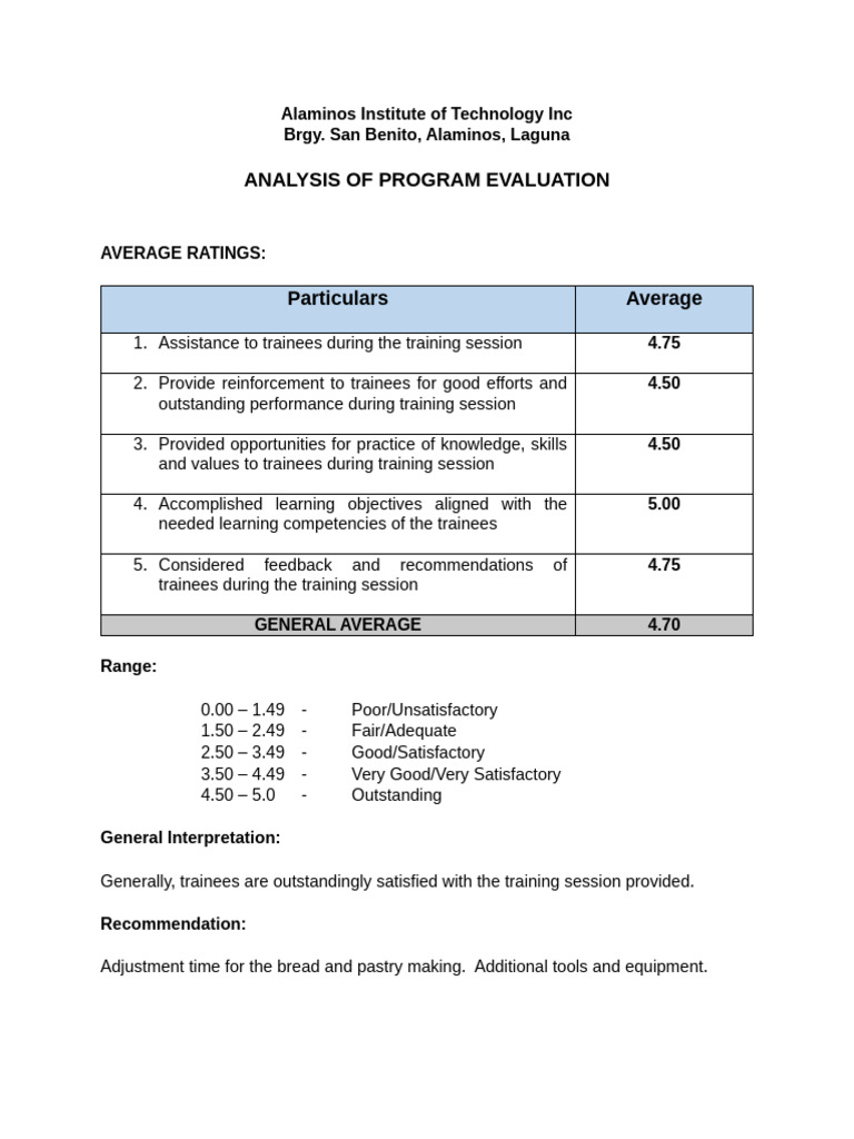 Analysis of Program Evaluation | PDF