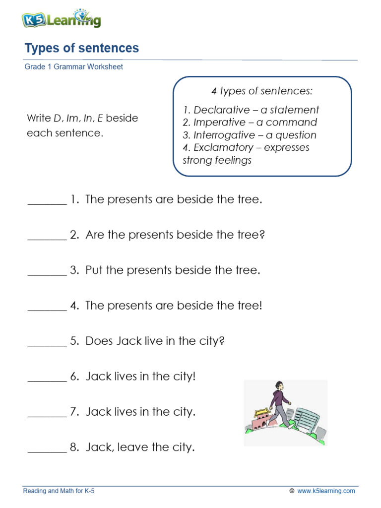 Grade 1 Types of Sentences Worksheet | PDF