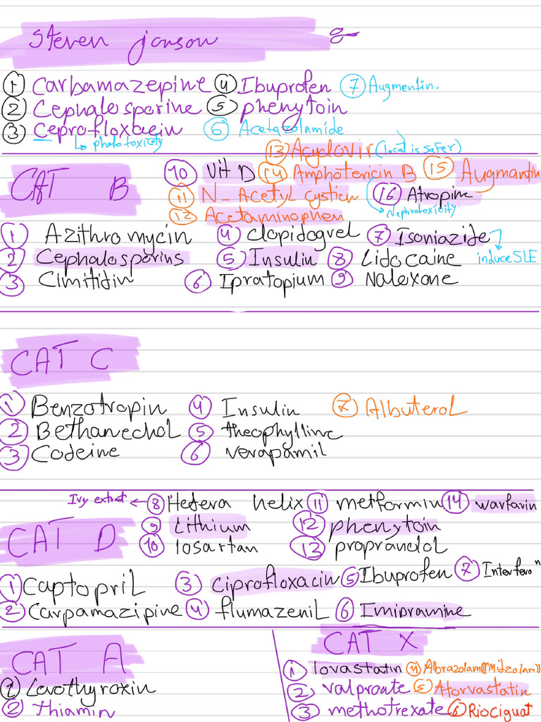 Categories | PDF