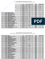 APPGCL Results of Written Test for Assistant Engineers (Electrical) Recruitment