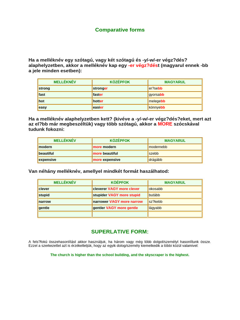 09.11 Comparative | PDF