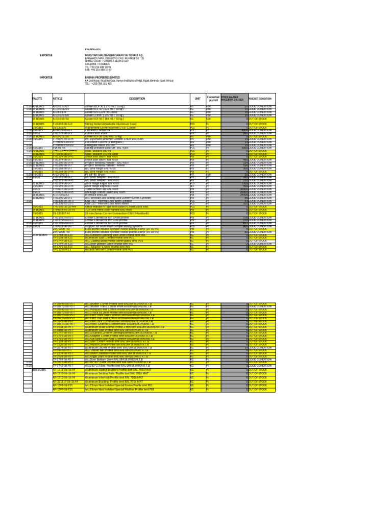 IZODoor Packing List and Inventory | PDF
