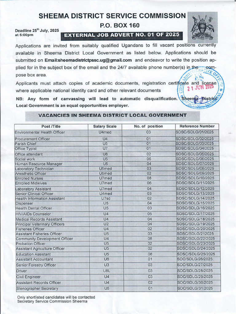 Sheema District | PDF