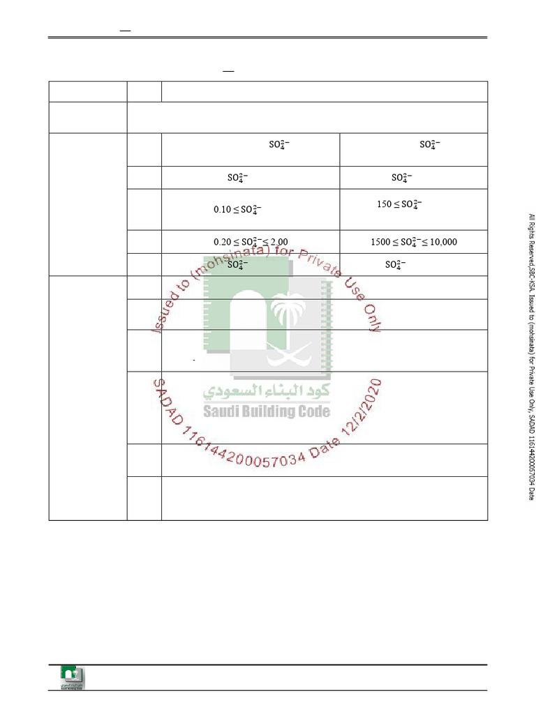 ACI Exposure Classes and Requirements | PDF | Concrete | Cement