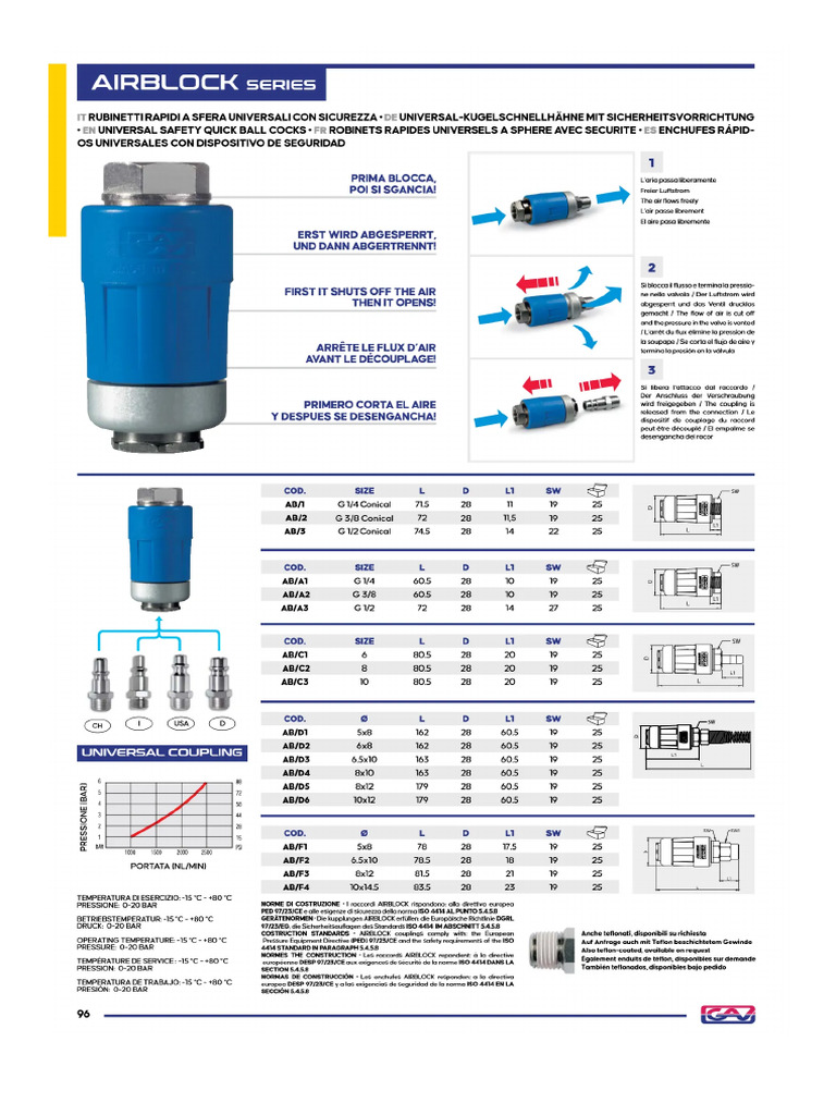 Quick Coupling Datasheet | PDF