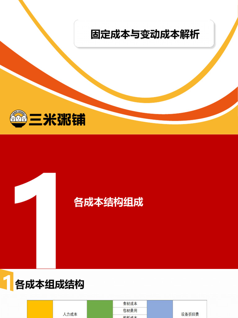固定成本与变动成本解析| PDF