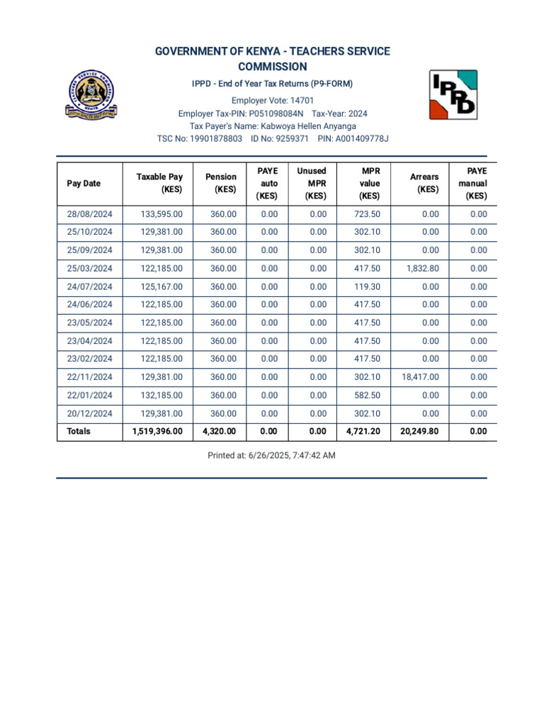 Tax Payable Summary for P9 Form | PDF