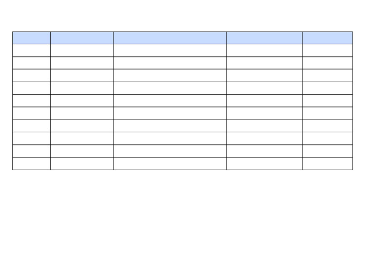 Cybersecurity Hacking Lab Roadmap - 1