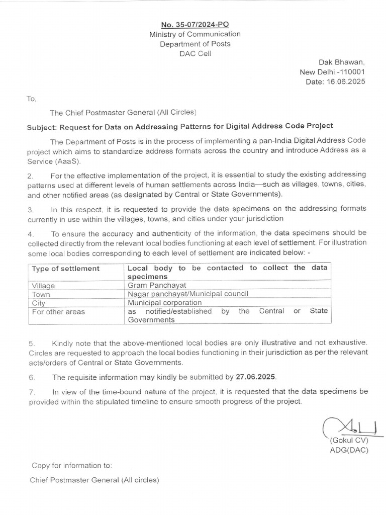 Request For Data On Addressing Patterns For Digital Address Code ...