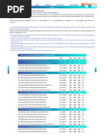 PEXA Pricing and Fee Schedule FY25 | PDF | Fee | Private Law
