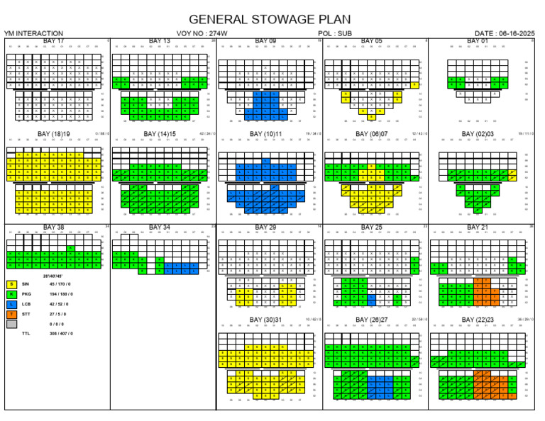 General Stowage Plan Yita274wpre1 | PDF