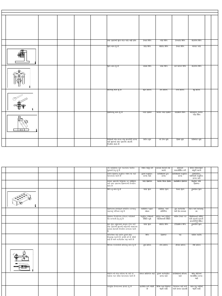 Sem 4 | PDF