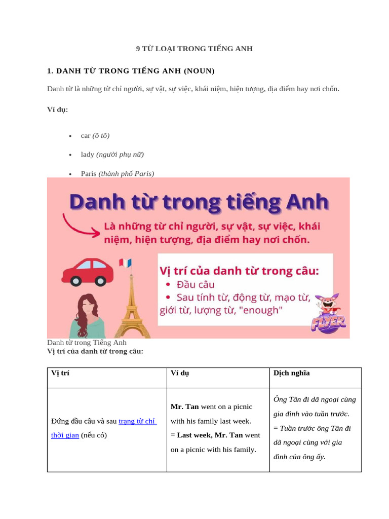9 Từ Loại Trong Tiếng Anh | PDF